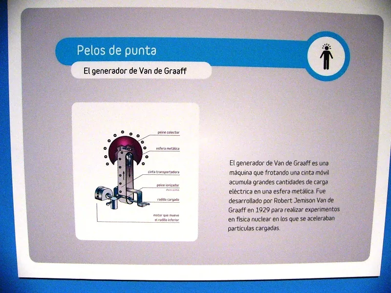 Generador de Van de Graaff