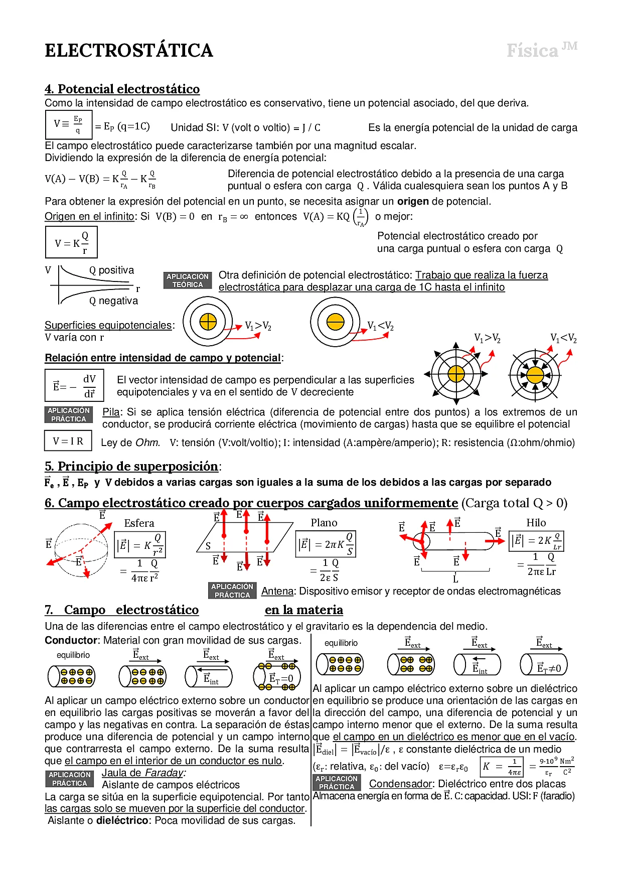 ELECTROSTÁTICA