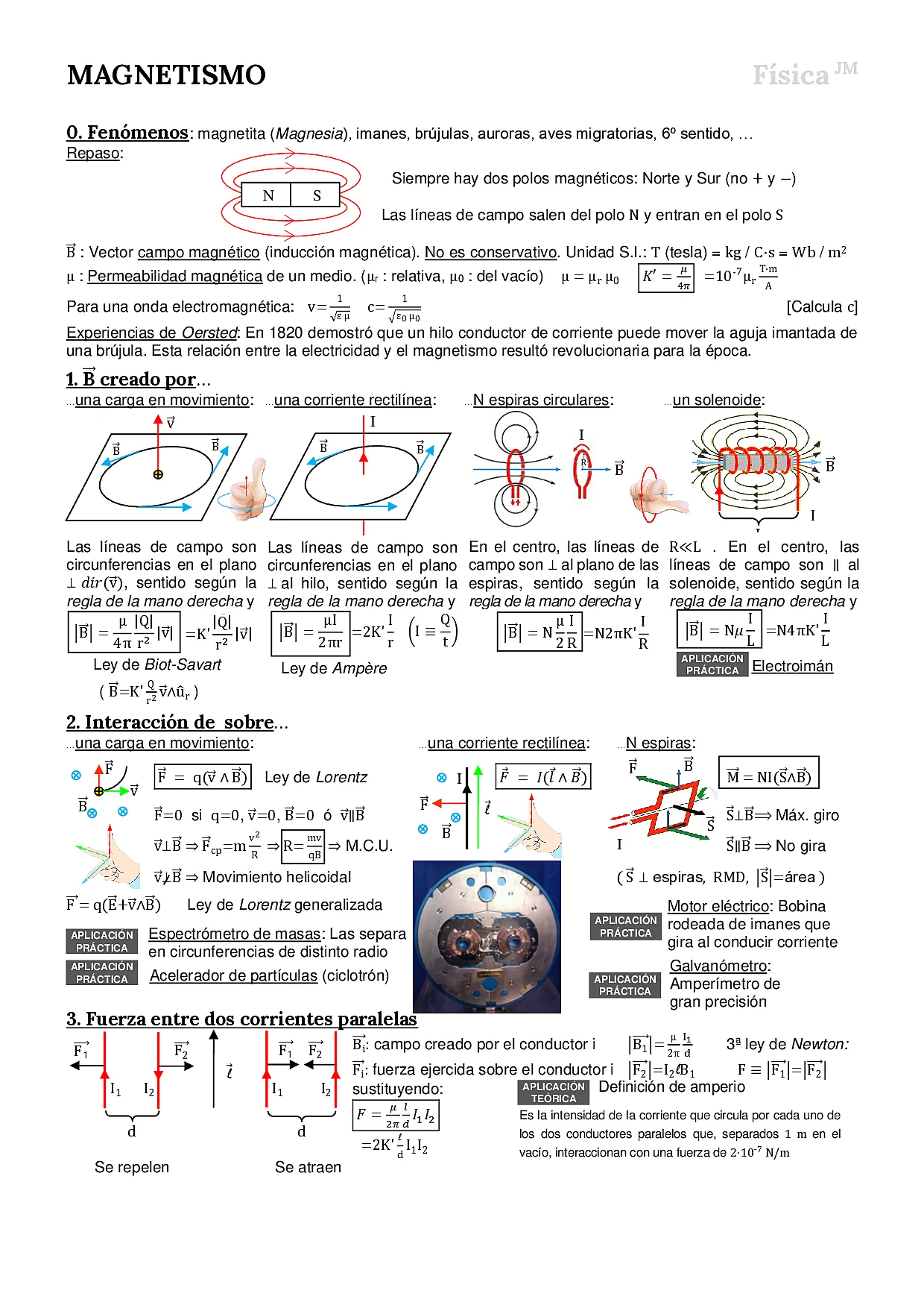 MAGNETISMO