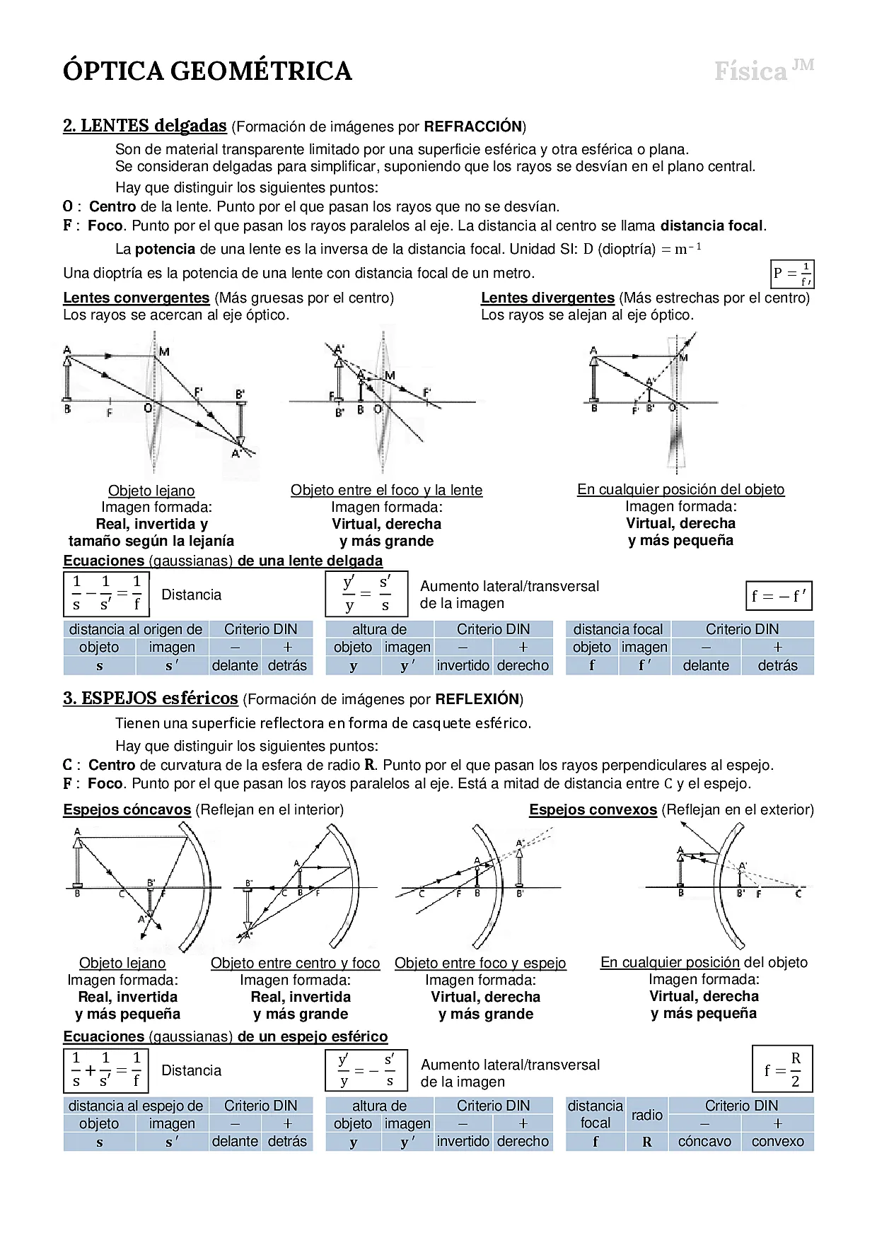ÓPTICA GEOMÉTRICA